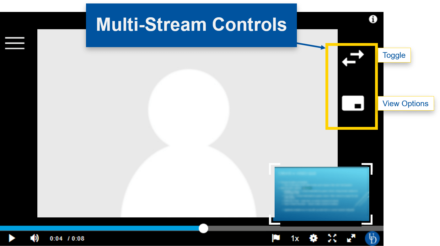 Screenshot of Multi-stream controls